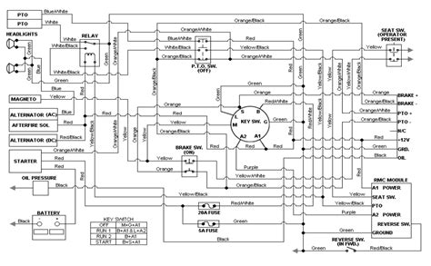 Cub Cadet Ltx 1045 Wiring Diagram - Wiring Diagram Pictures