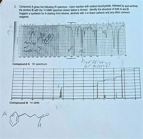 Solved Compound A Gives The Following Ir Spectrum Upon Reaction With