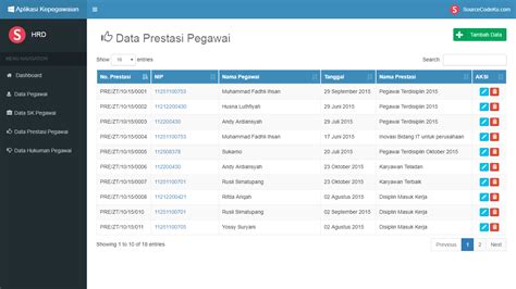 Aplikasi Kepegawaian SourceCodeKu