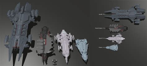 Star Citizen Ship Size Comparison Chart