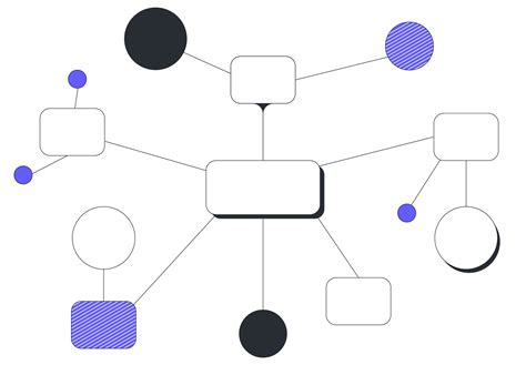 Free Mind Mapping Software For Writing And Problems Safasforest