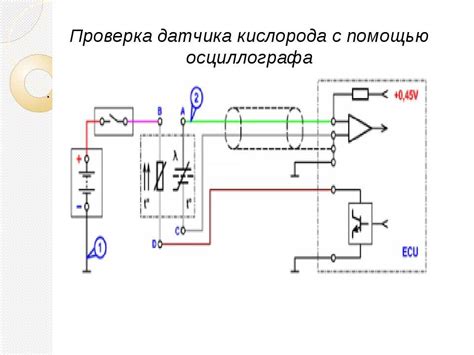 Подключение универсального лямбда зонда: Как подключить универсальный ...