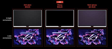 Rog Strix Oled Xg Aqdmg Asus Lanza El Primer Monitor Woled Brillante