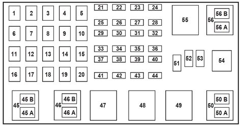 2001 Ford Ranger Fuse And Relay Diagram