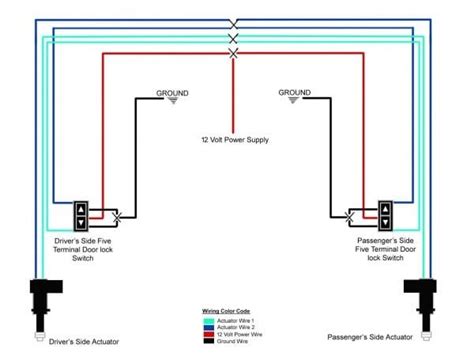 Card Reader Door Lock System Wiring Diagram Hid Awid Prox Se