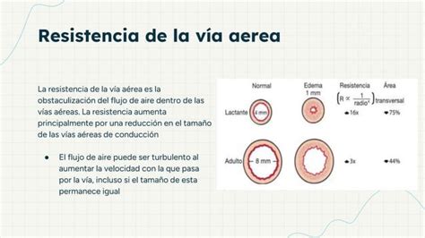 Reconocimiento De La Dificultad E Insuficiencia Respiratoria Ppt