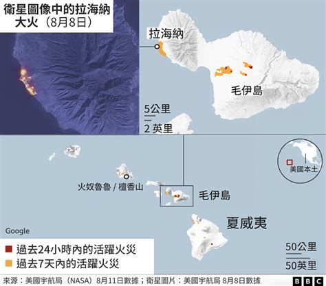 夏威夷毛伊岛大火已导致93人死亡，近千人失踪。搜救队只搜查了3 的受灾区域，官员警告死亡人数可能攀升。居民质疑灾害警报未发出，可能是因为广泛停电和通信中断。 Bbc News 中文