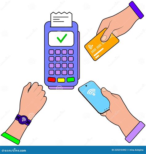 Contactless Payment Credit Card Pos Terminals Nfc Technology