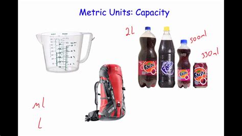 Metric Units Of Capacity