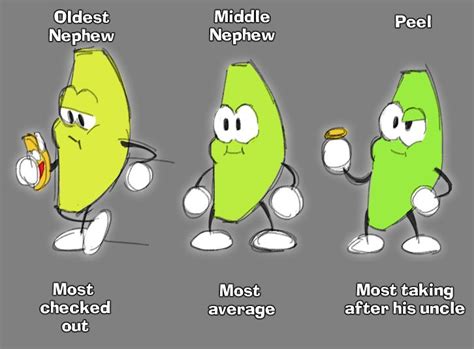 Dancing Banana Concept Art 2 Shovelwares Brain Game Brain Games