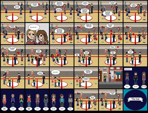 If WWI was gym class Storyboard por c27acc97