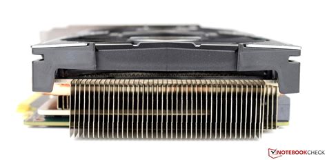 Zotac Geforce Gtx 1070 Mini Graphics Card Sli Configuration Review