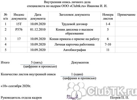 Хранение личных дел сотрудников в отделе кадров в 2025 году