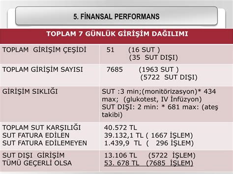 PPT İ Ü CERRAHPAŞA TIP FAKÜLTESİ HASTANESİ ORTOPEDİ VE TRAVMATOLOJİ