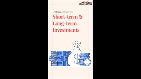 Connect With Finideas Experts To Understand Short Term And Long Term