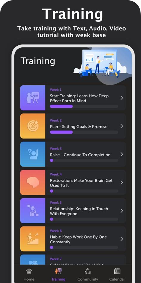 Best Apps To Beat Porn Addiction Freeappsforme Free Apps For Android And Ios