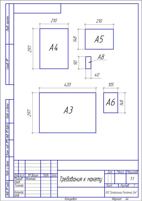 Центральный Рекламный Дом - Требования к макетам объявлений