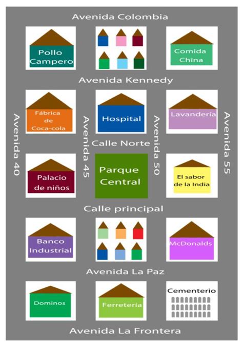Clothing, Gender, and Sociophonetic Perceptions of Mayan-Accented