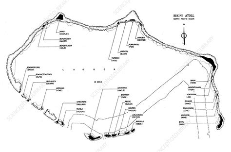Bikini Atoll Nuclear Test
