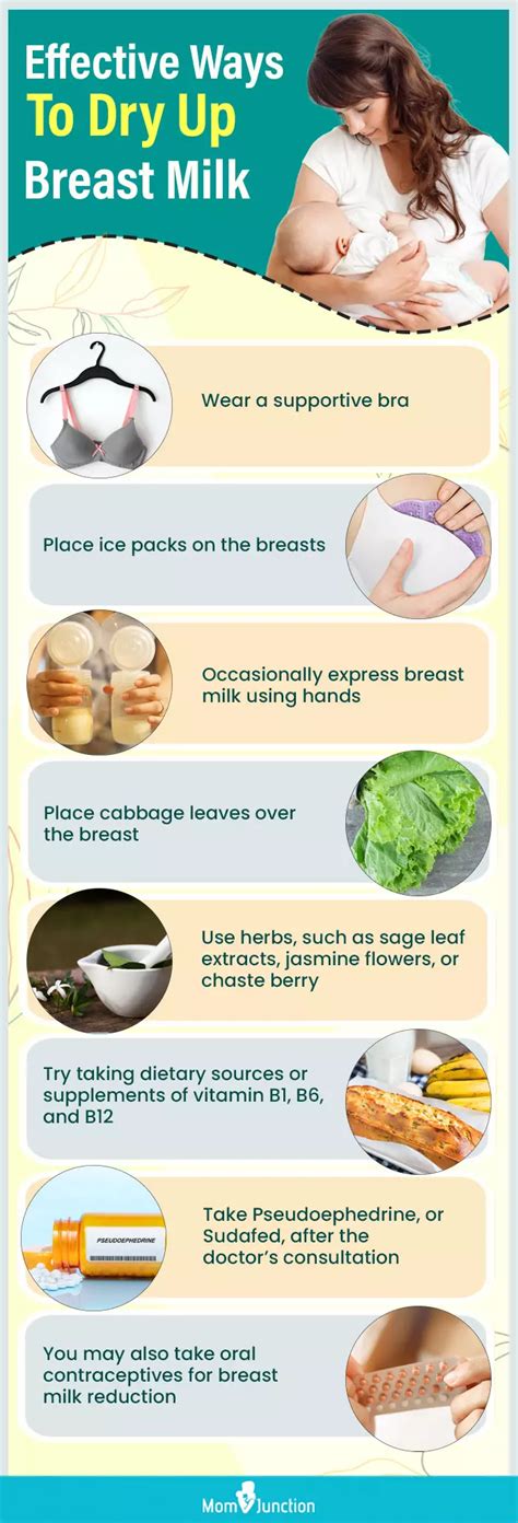 how long does it take breast milk to dry up