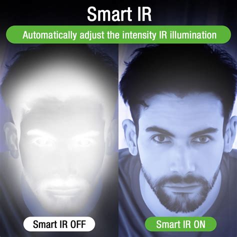 Tiandy Online | Elevate Your Security with Innovative Camera