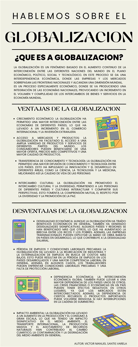 Infografia Sobre LA Globalizacion Victor Santis GLOBALIZACION H A B L