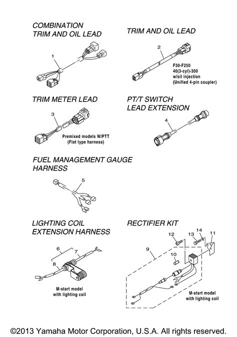 Yamaha Outboard Motor Wiring Diagram - Wiring Diagram