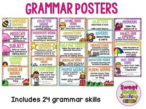 Grammar Parts Of Speech Posters Parts Of Speech Grammar Posters Grammar