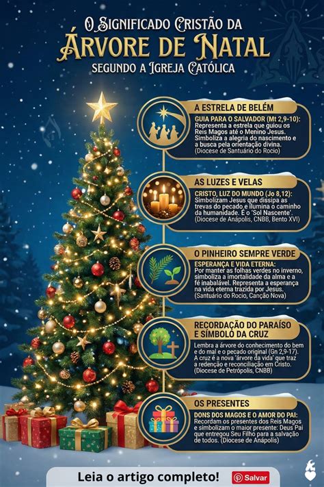 Simbolo Do Natal Cristão - A Árvore de Natal: Símbolo Cristão da Luz e da Vida Eterna