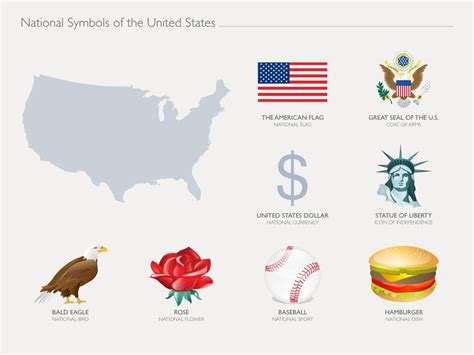 national symbols  keynote  jumsoft graphicriver