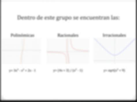 Solution Tipos De Funciones Y Sus Gr Ficas Studypool