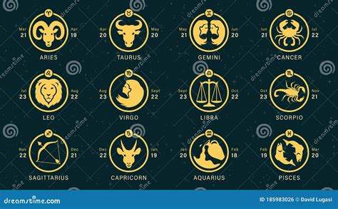 Iconos Del Horoscopio Zodiaco Con Fechas Y Signos Ilustración Del