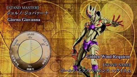 Тест-турнир Самый Лучший Станд и Его Юзер