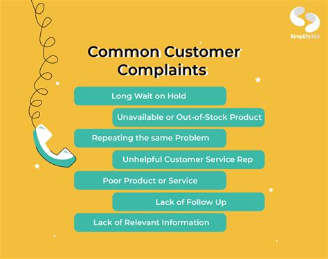 7 Common Customer Complaints and How to Deal With Them - Simplify360