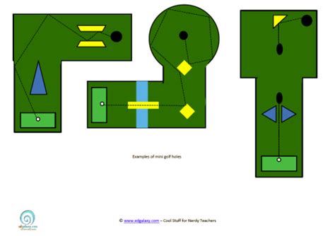 Angles Lesson Plan: Design your own Mini Golf Course — Edgalaxy - Teaching ideas and Resources ...