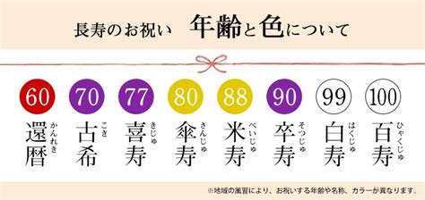 100歳の長寿祝い「百寿（ひゃくじゅ）」の由来と意味は？喜ばれるプレゼントはどう選ぶ？