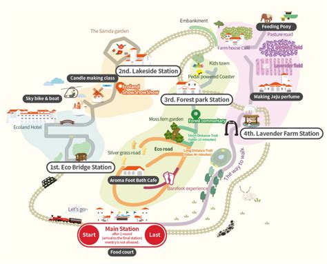 ecoland jeju entrance ticket trazy koreas  travel shop