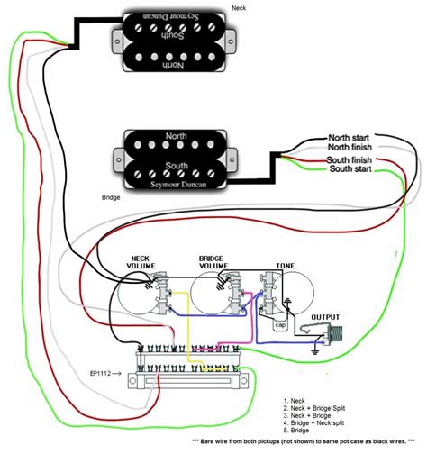 Simple 2 Wire Humbucker Wiring Diagram for Guitar Pickups