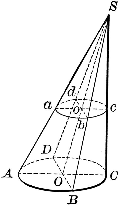 Plane Parallel To Base Passing Through A Cone Clipart Etc