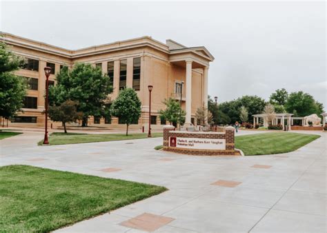West Texas Aandm University Athleticademix