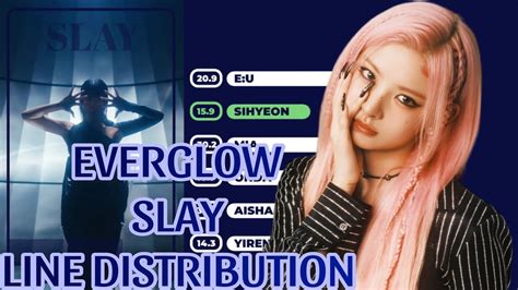 Everglow Slay Line Distribution Youtube