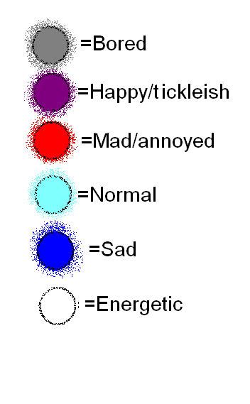 markings color guild  freeze pop  deviantart