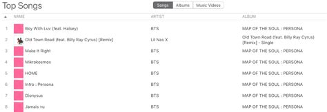 btss  tracks  map   soul persona score top  spots