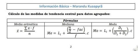 Formula Moda Medida De Tendencia Central No Agrupados Moda Y Estilo