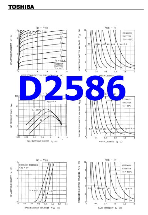 datasheet meta search