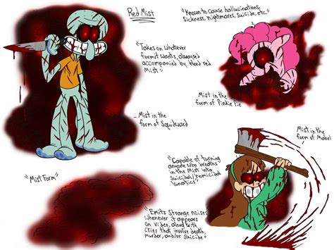 The Red Mist By Demongirl99 On Deviantart
