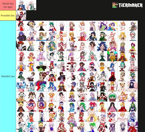 Sex Tier List R 2hujerk