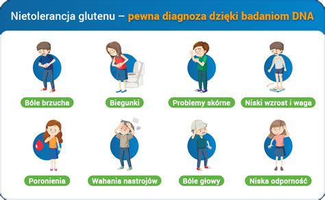 Diagnostyka celiakii od czego zacząć