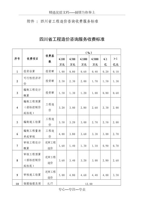 四川省工程造价咨询收费服务标准