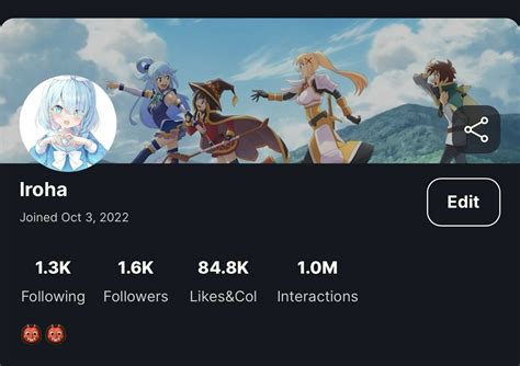 1m Interactions Thank You 🙏🏽 — Yodayo